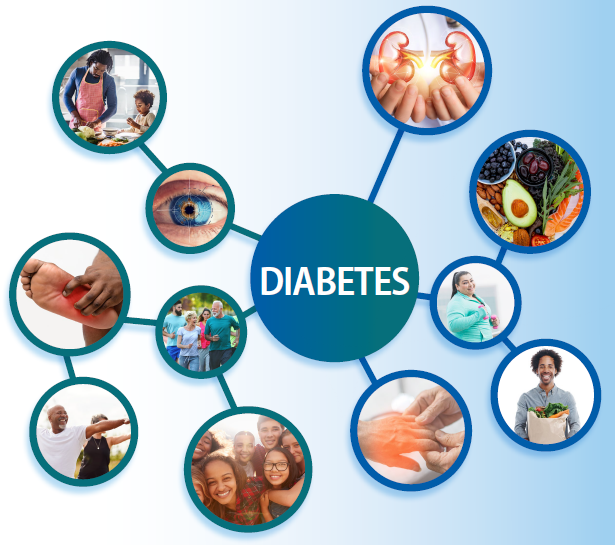 Diabetes-report-card-2019-cover-page